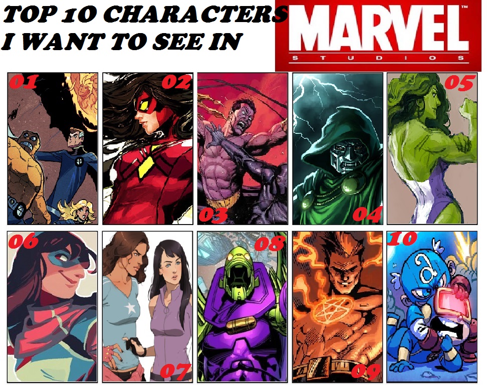 Top Ten Characters I to see in Marvel Studios DuskMindAbyss on DeviantArt