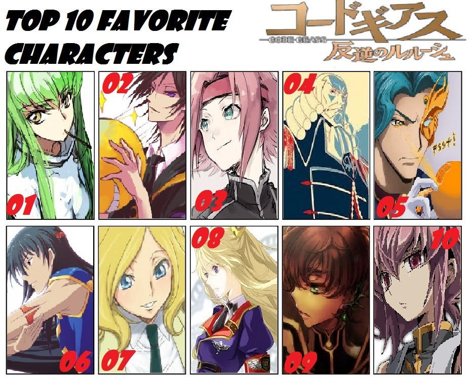Top 10 Favorite Code Geass Characters By Duskmindabyss On Deviantart