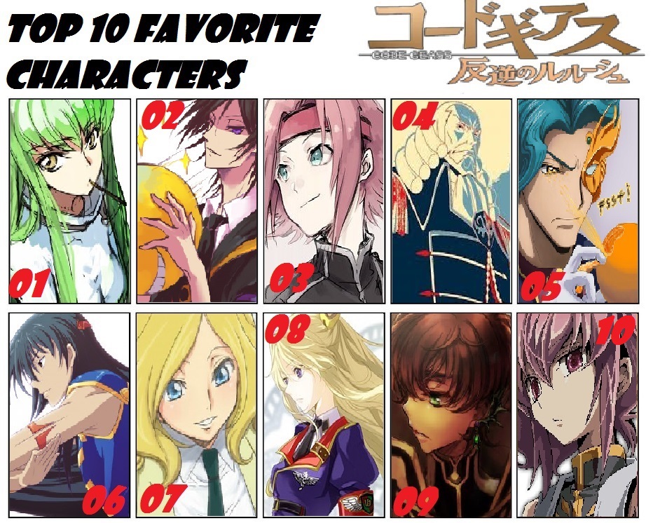 Top 10 Favorite Code Geass Characters By Duskmindabyss On Deviantart Top 10 Favorite Code Geass Characters By Duskmindabyss On Deviantart