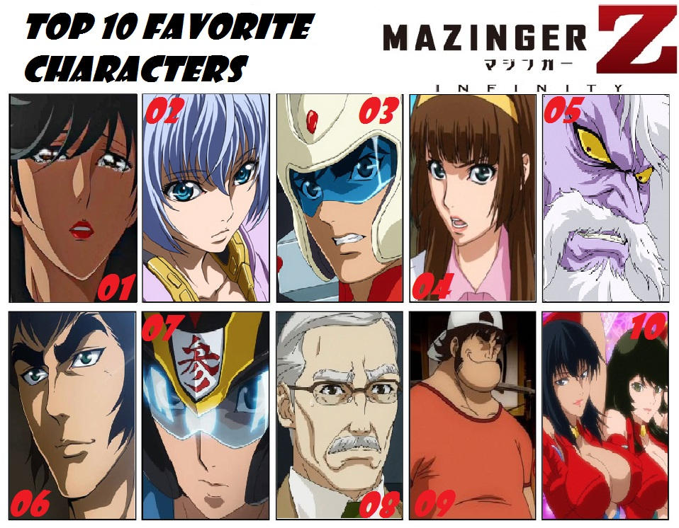Top 10 Favorite Characters In Mazinger Z Infinity By Duskmindabyss On Deviantart Top 10 Favorite Characters In Mazinger Z Infinity By Duskmindabyss On Deviantart