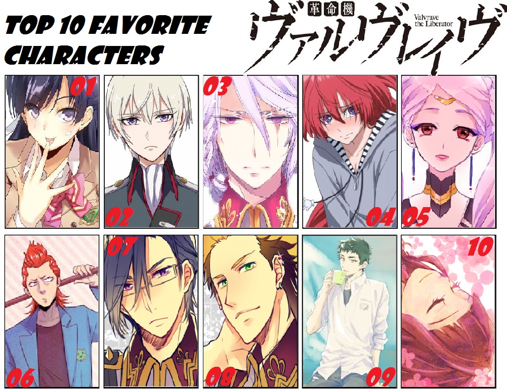 Top 10 Favorite Characters Valvrave the Liberator by DuskMindAbyss on  DeviantArt