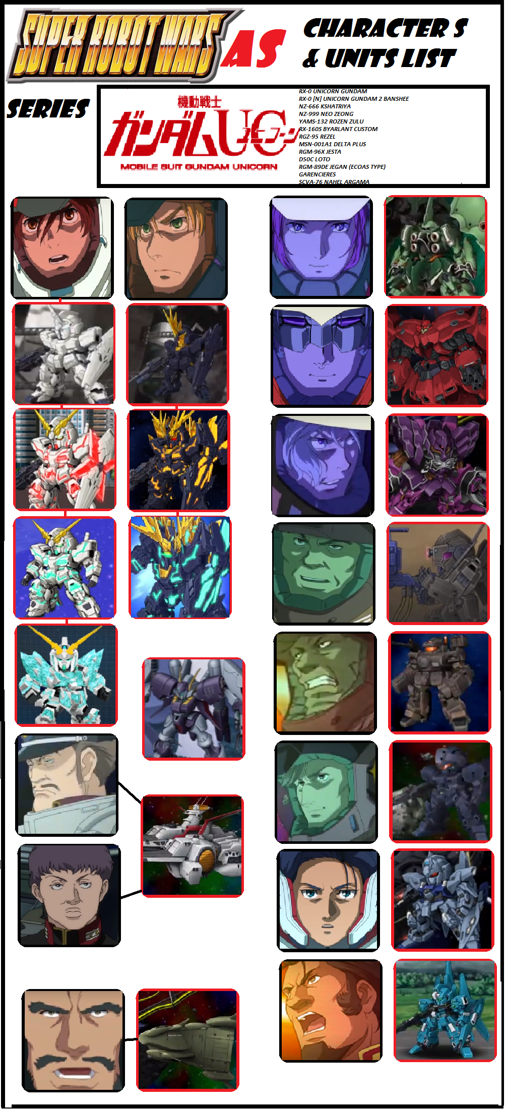 Super Robot Wars AS Roster: Gundam Unicorn by DuskMindAbyss on DeviantArt