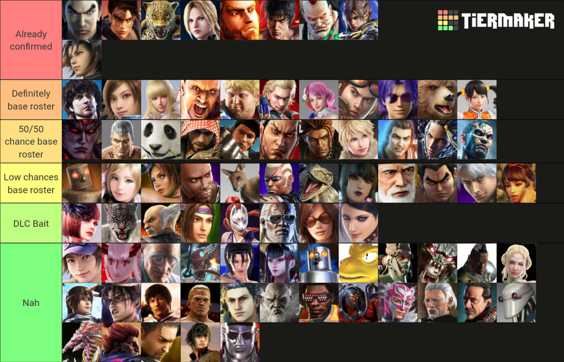 Tekken 8: lista completa dos personagens : r/MeUGamer