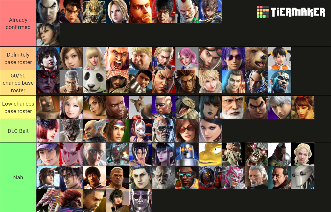 My Tekken 8 Roster :. by Sincity2100 on DeviantArt