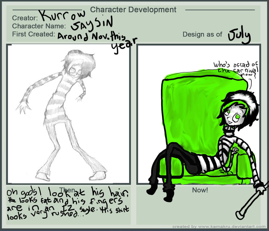Development Meme by Kurrow on DeviantArt