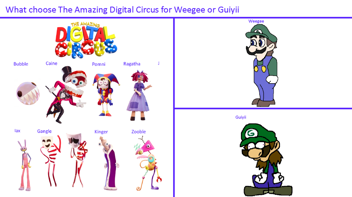 Weeb Circus What choose The Amazing Digital Circus for Weegee by AbbysekALT on ...