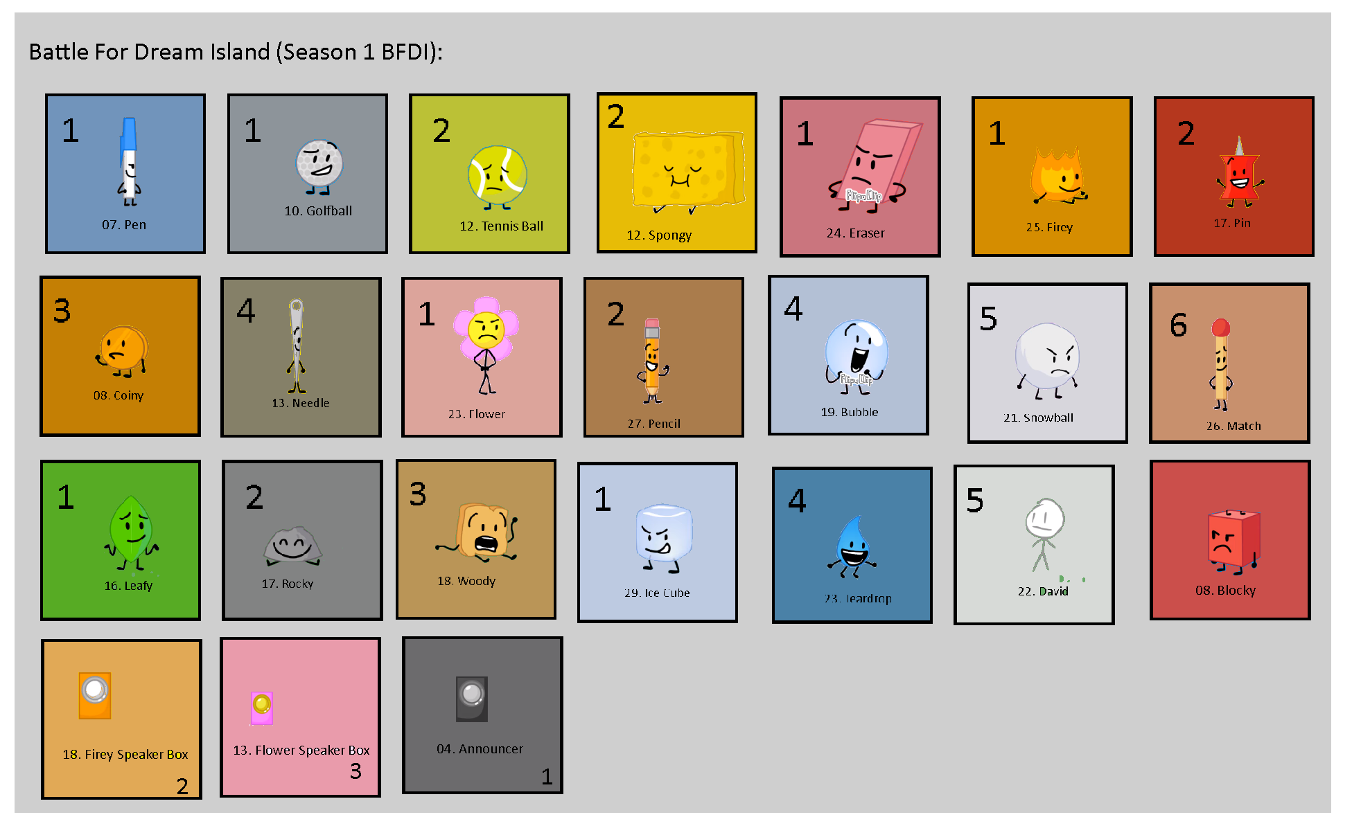Bfdi Note Battle For Dream Island BFDI Series - Season 1 Bat by AbbysekALT on ...