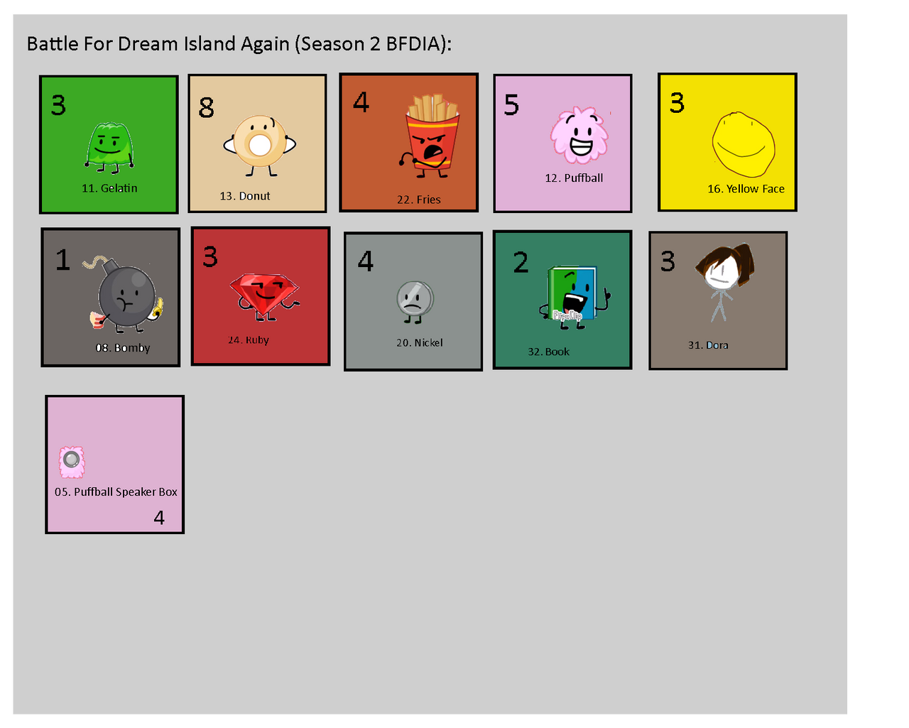 Battle For Dream Island BFDI Series - Season 2 Bat by AbbysekALT on ...