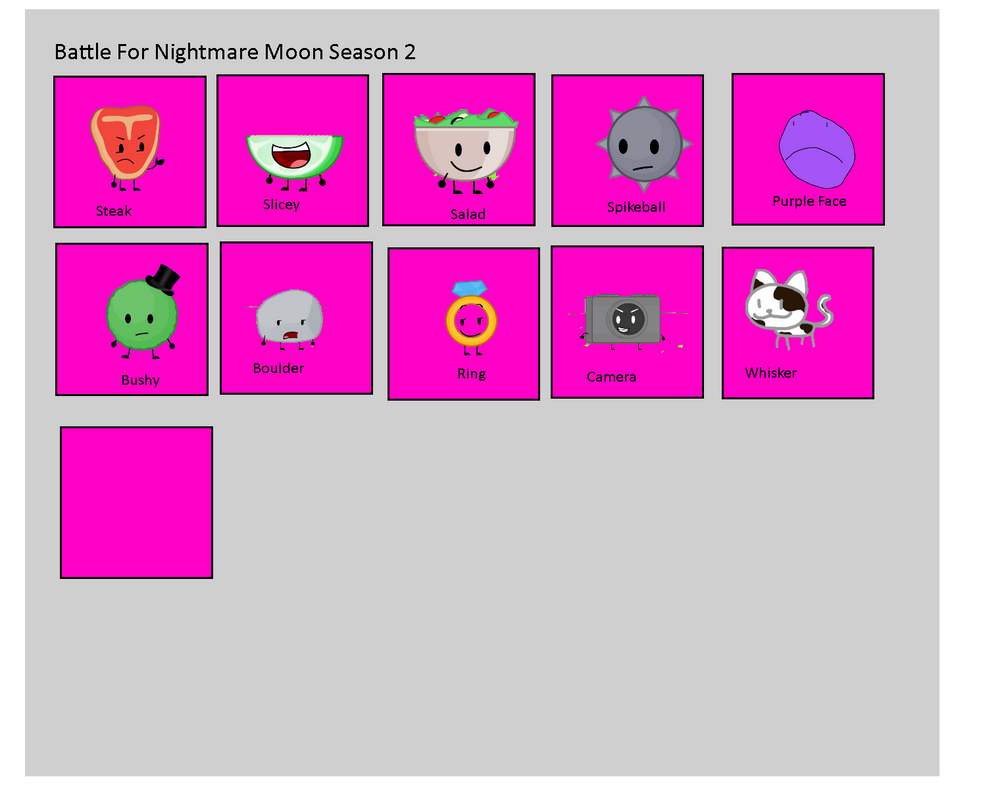 Battle For Dream Island BFDI Series - Battle For N by AbbysekALT on ...