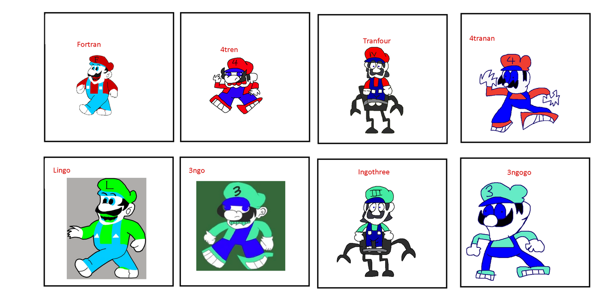 Fortran's Conversions with Lingo by AbbysekALT on DeviantArt