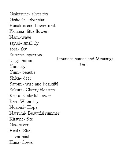 fave japanses names+meanings by IceStar98 on DeviantArt