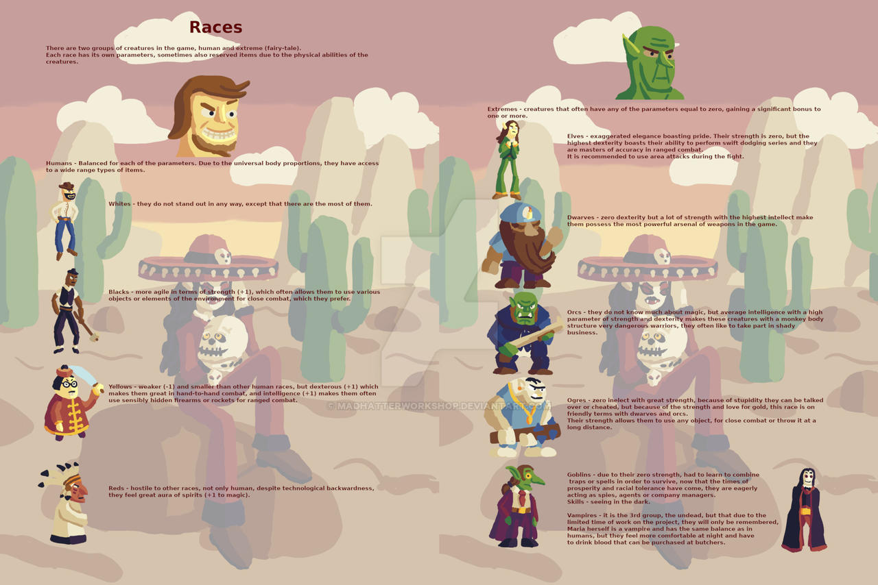 Senorita El Chupacabra: Races in game world