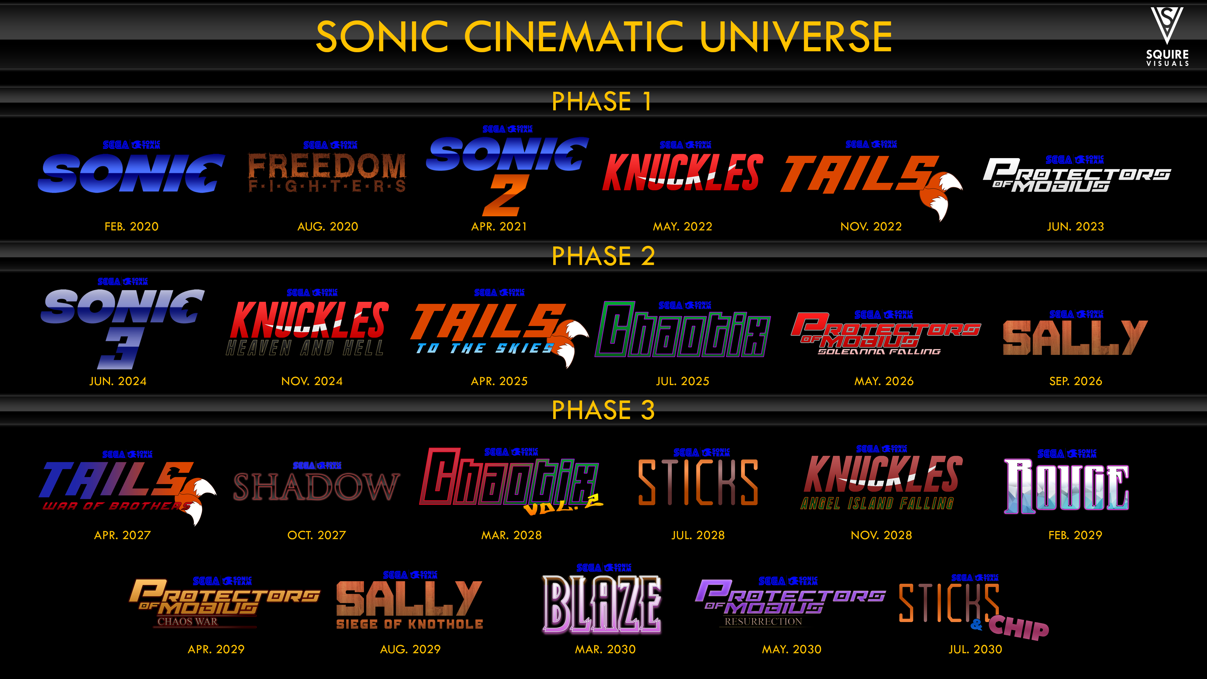 Sonic Movie Universe Fan Casting on myCast