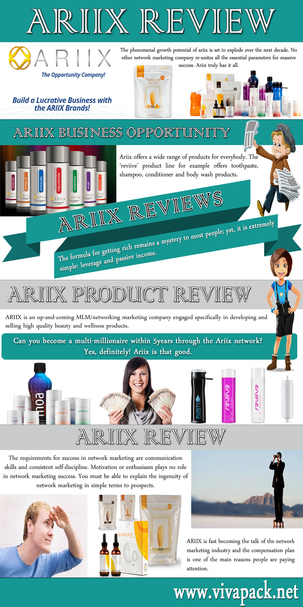 Ariix Reviews