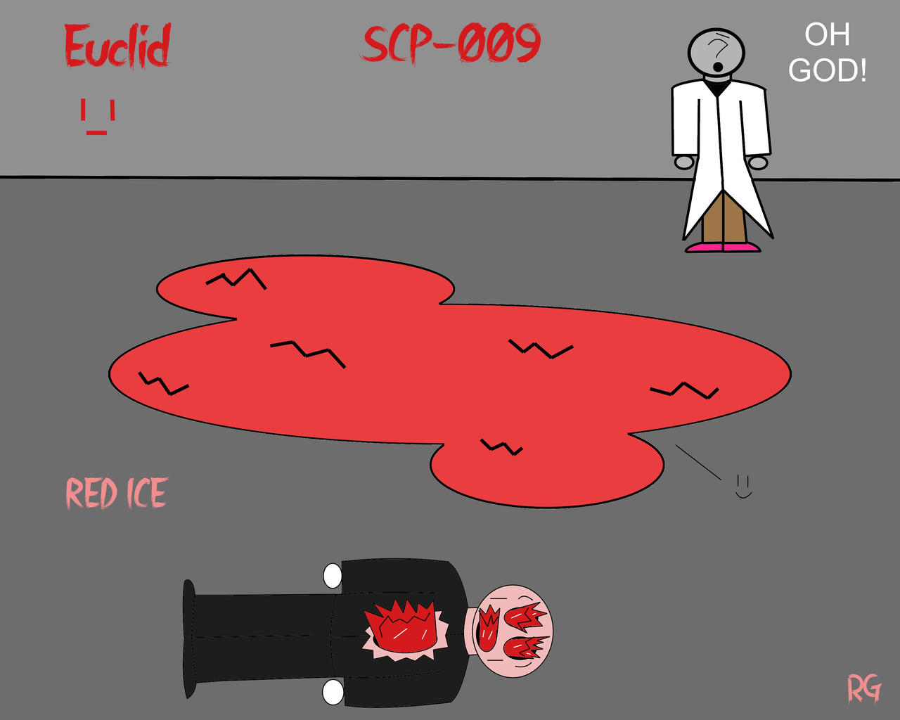 SCP-009 Red Ice Classification: Euclid / Cosplay / Creepy -  Israel