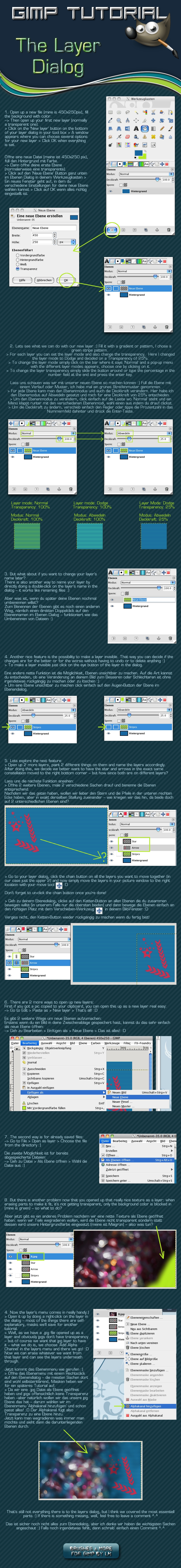 GIMP The Layer Dialog