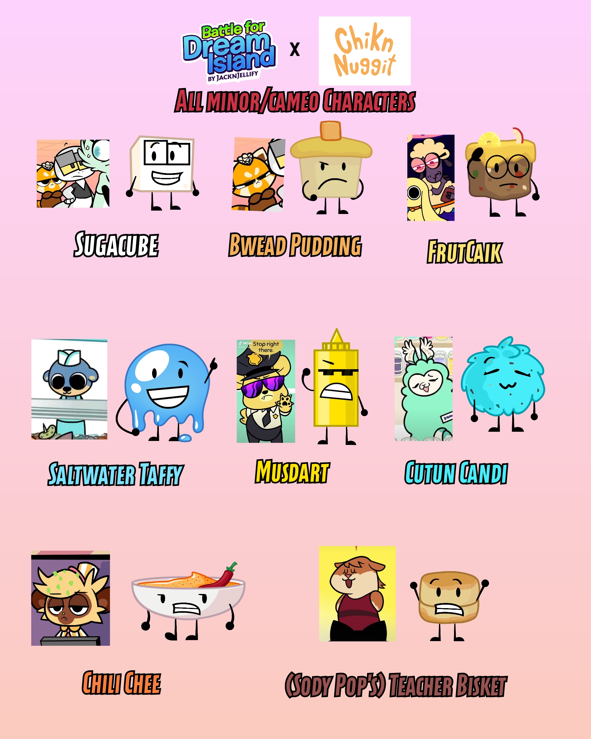 Pixilart - bfdi characters 4 by xXJustASquidXx