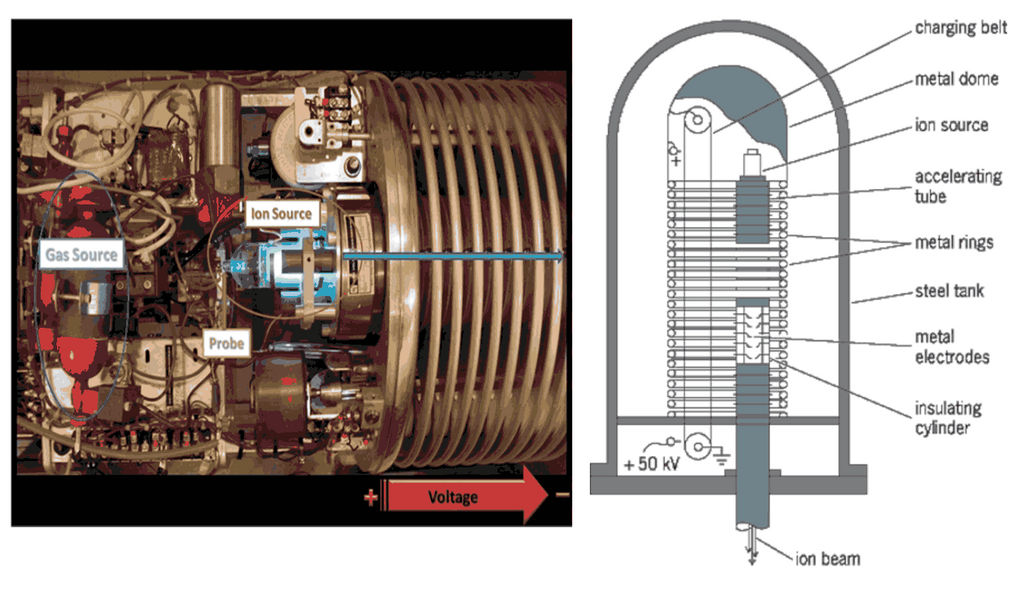 Accelerator Fixture Accelerator Insides by Silithus-Zerr on DeviantArt