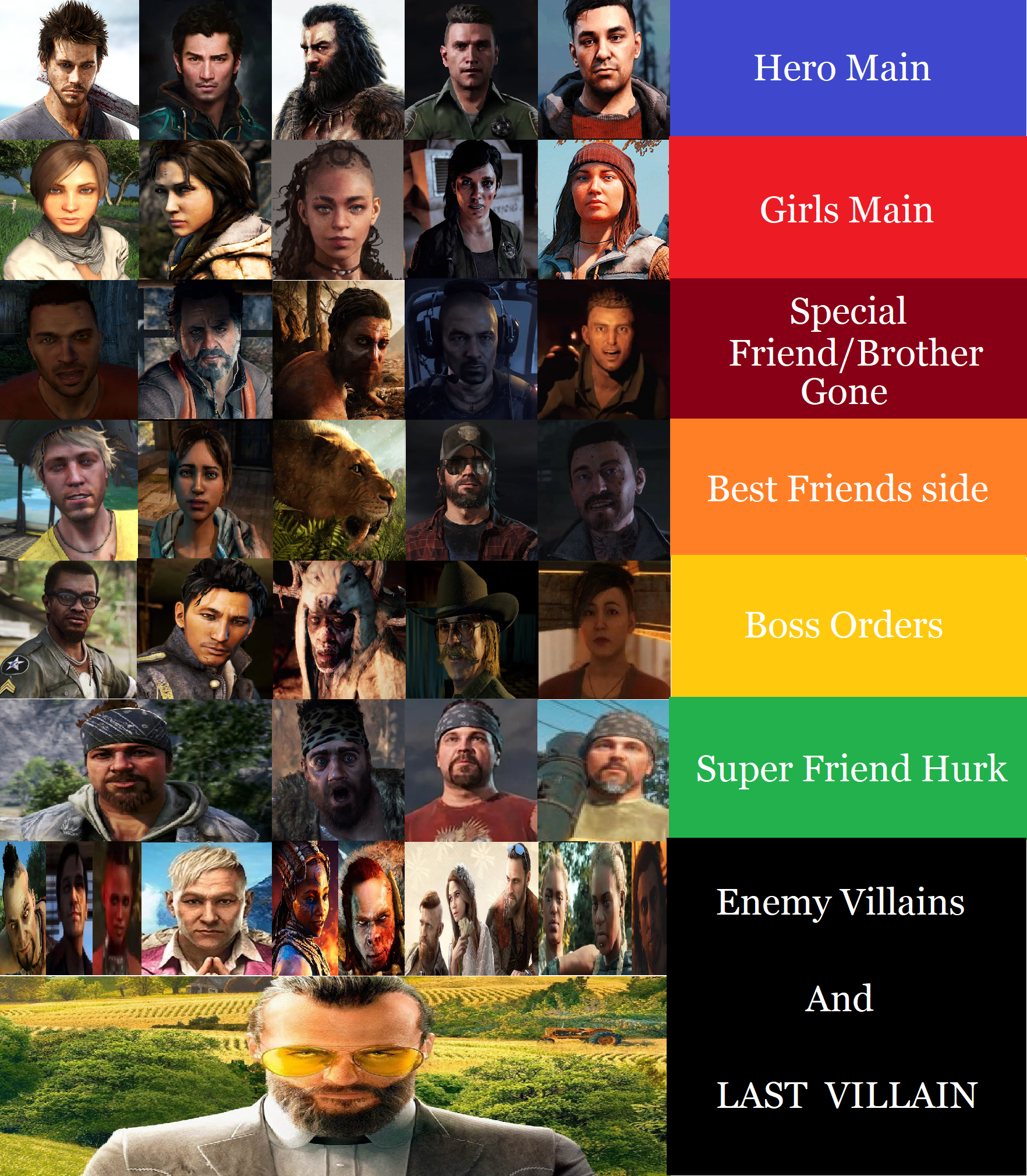 Far Cry 6 - Steam Vertical Grid by BrokenNoah on DeviantArt