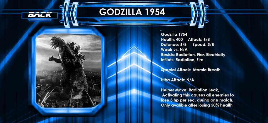 Godzilla 1954 fan stat page