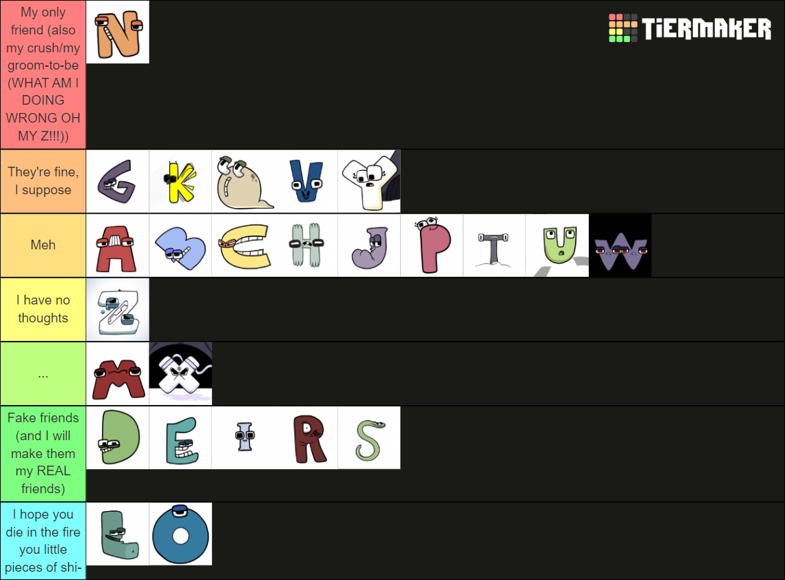 Create a Alphabet lore human Tier List - TierMaker