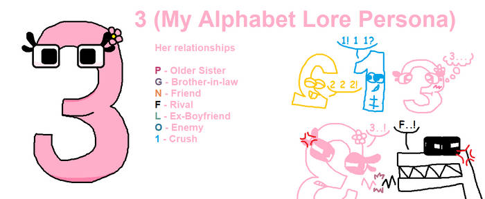 Alphabet lore the lost letters AU by KumaDraws334 on DeviantArt