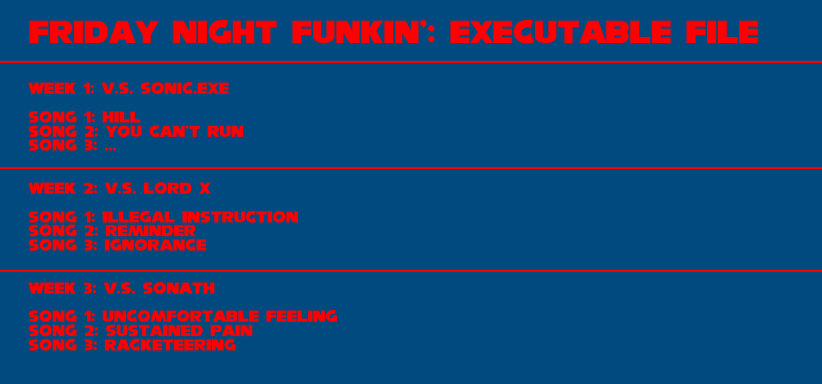 Friday Night Funkin' Vs. Sonic.exe: The Full EXEcutable by