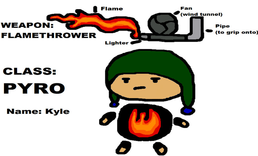 Gang Fights- Class Pyro by 1nachoboy5 on DeviantArt