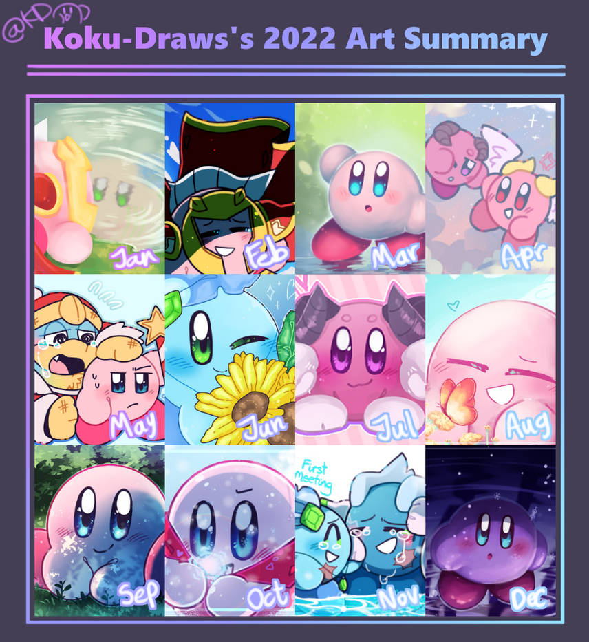 Koku Draws 2022 Summary of Art by Koku Draws on DeviantArt Koku Draws 2022 Summary of Art by Koku Draws on DeviantArt