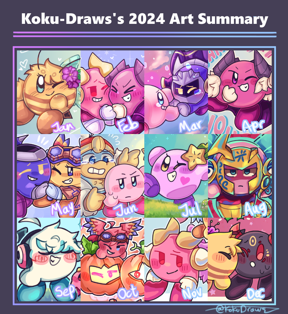 2024 Koku-Draws Art Summary by Koku-Draws on DeviantArt