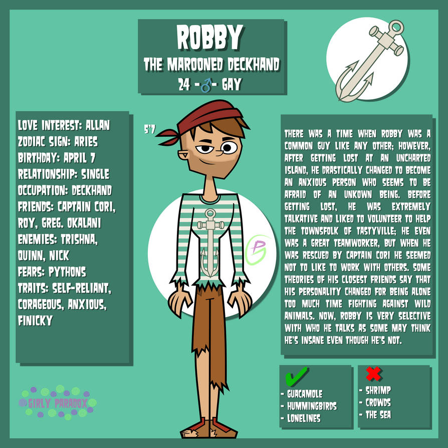 Robby by Chris71421 on DeviantArt