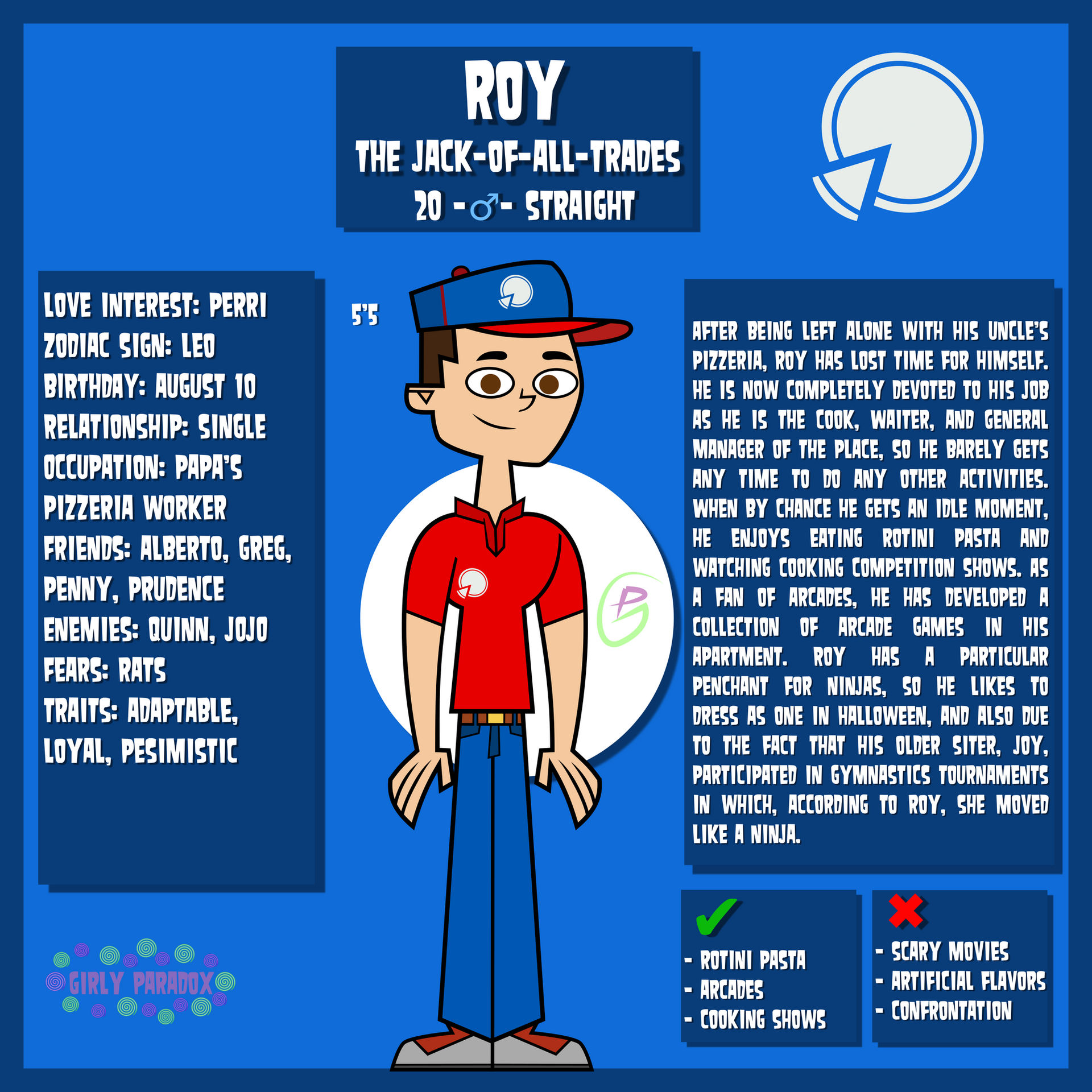 Roy by Chris71421 on DeviantArt