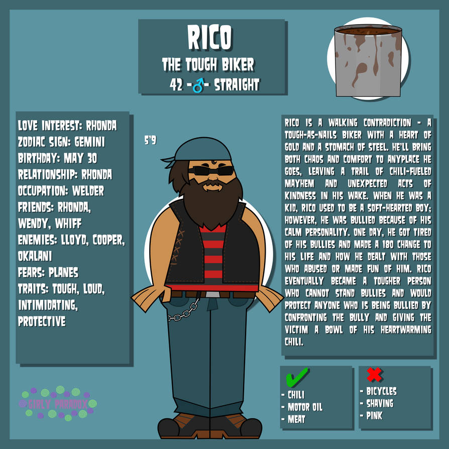 Rico by Chris71421 on DeviantArt