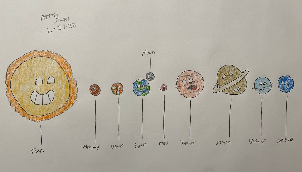 Solar Balls Rigel Solar System (SolarBalls Version) by creepertube83 on DeviantArt