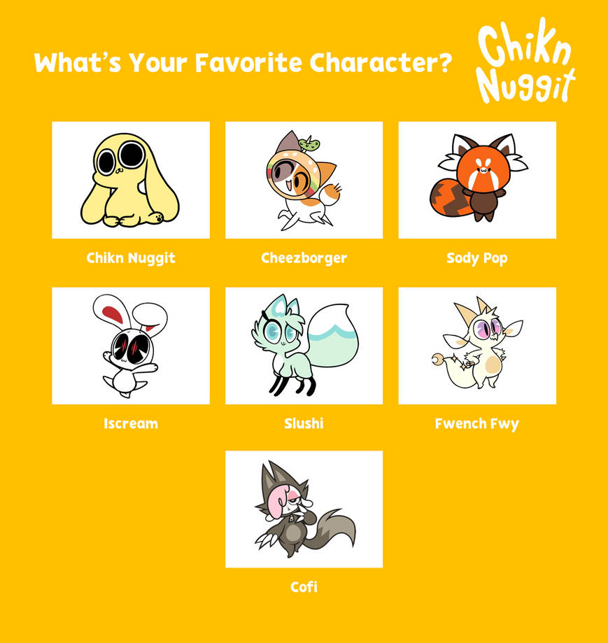 What's your Favorite Chikn Nuggit Character? by creepertube83 on DeviantArt