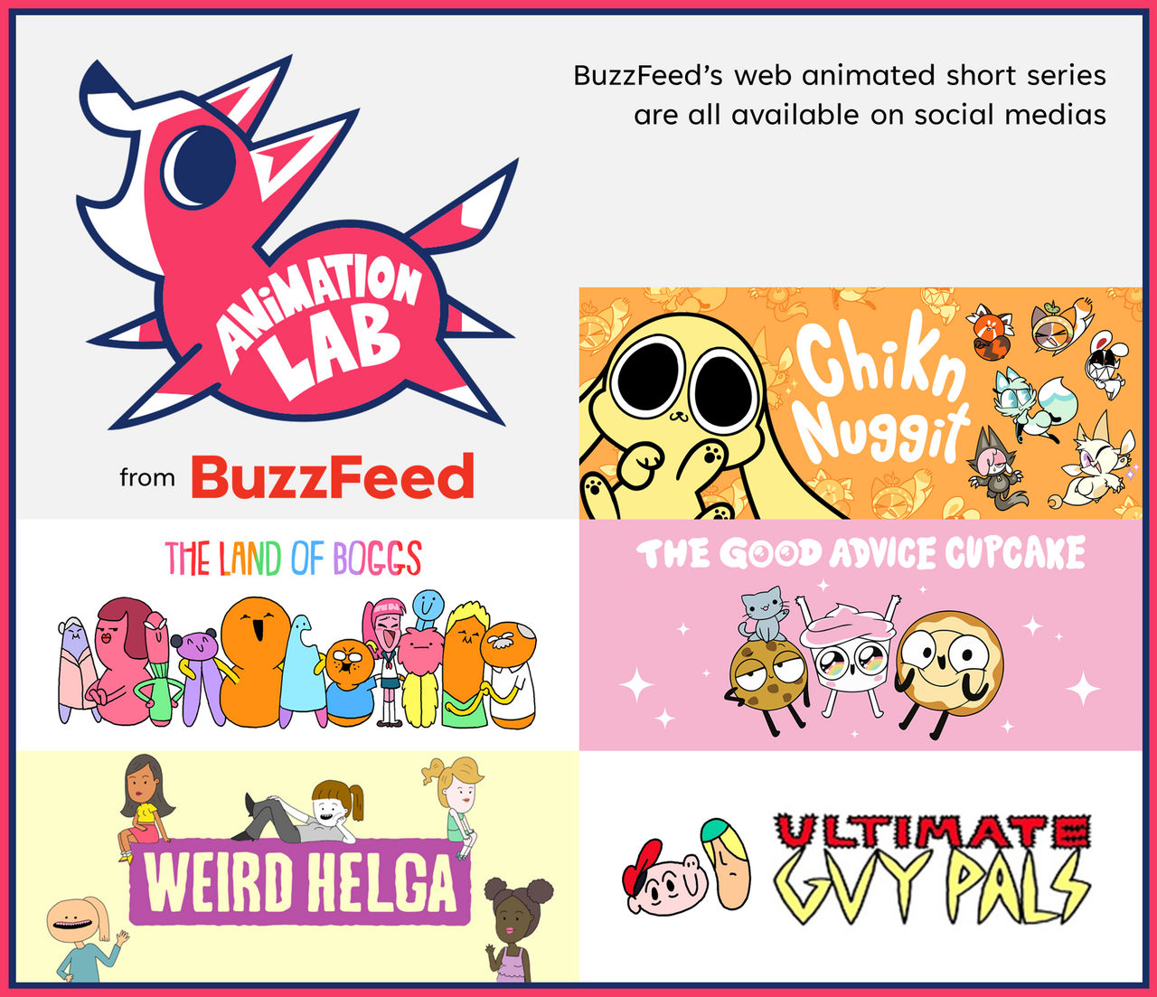 BuzzFeed Animation Lab by creepertube83 on DeviantArt