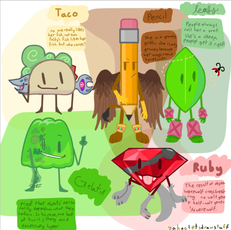 Bfb character thing 2 by yahooletsdrawstuff on DeviantArt