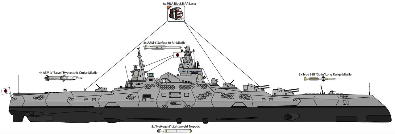 Hashidate Cruiser Railing ERSN Hashidate Class Battlecruiser by RiftVanguard24 on DeviantArt