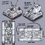 Ursarkar  Creed Mk I  Heavy Tank and Ragnarok