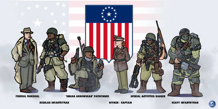 Explore the Best American Art | DeviantArt