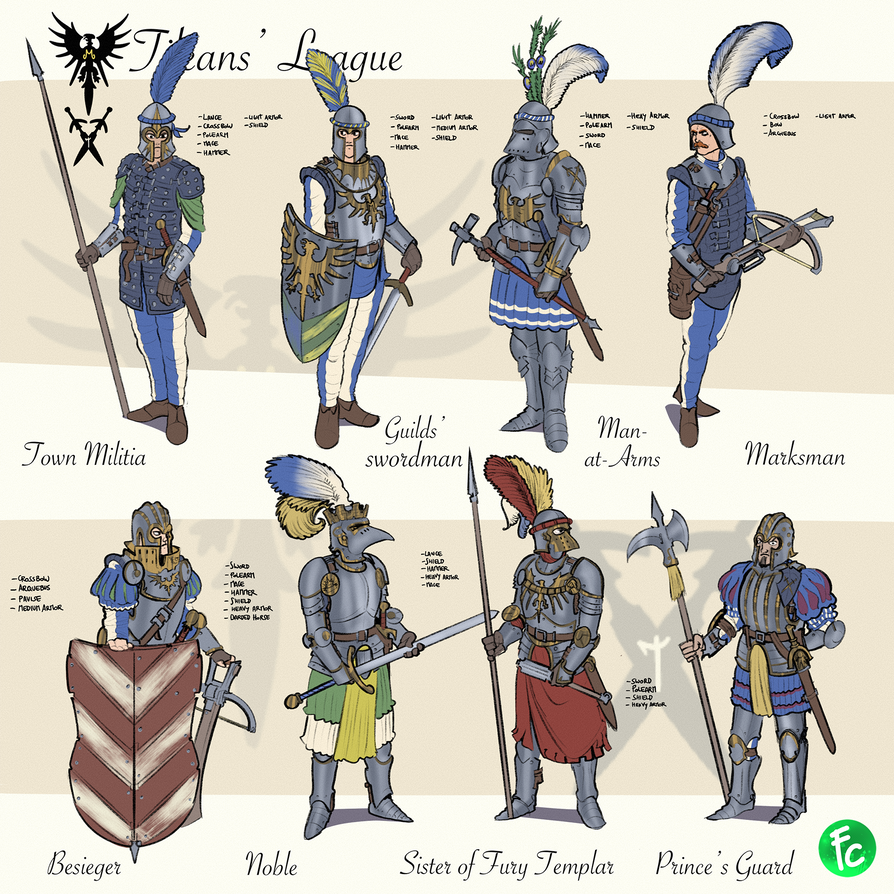 Tileans by LordCarmi on DeviantArt