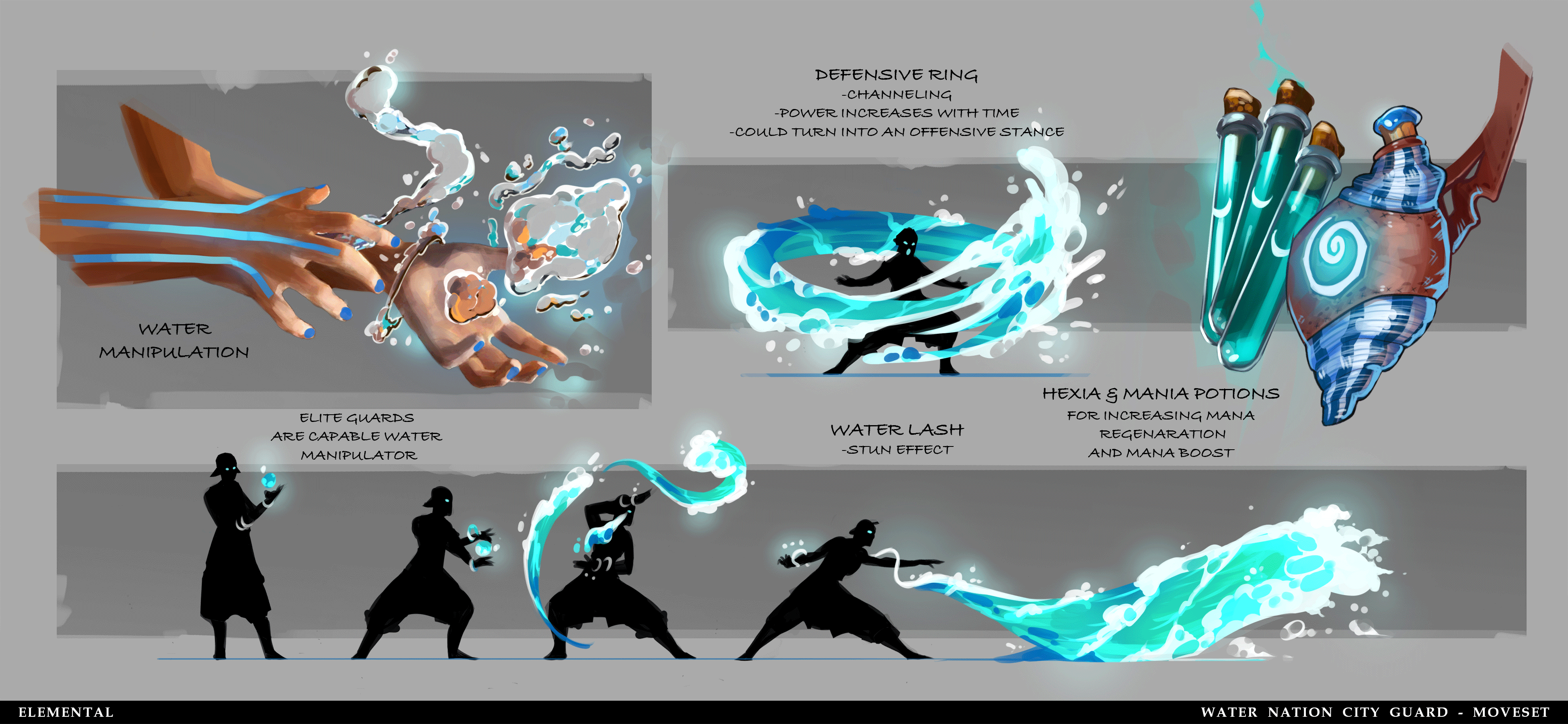 Elemental Soldier Study Moveset