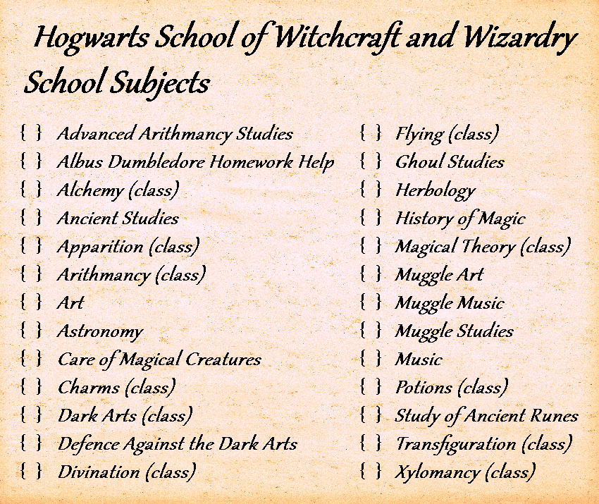 Hogwarts subjects