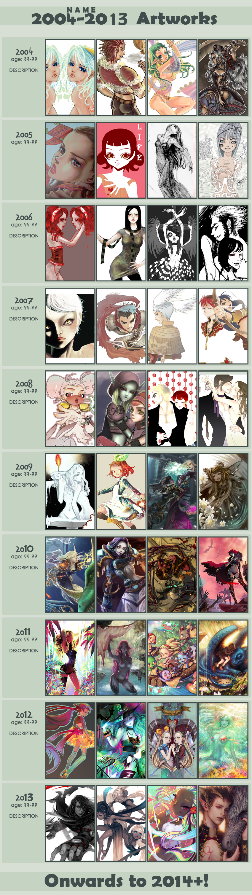 2004-2013 improvement meme