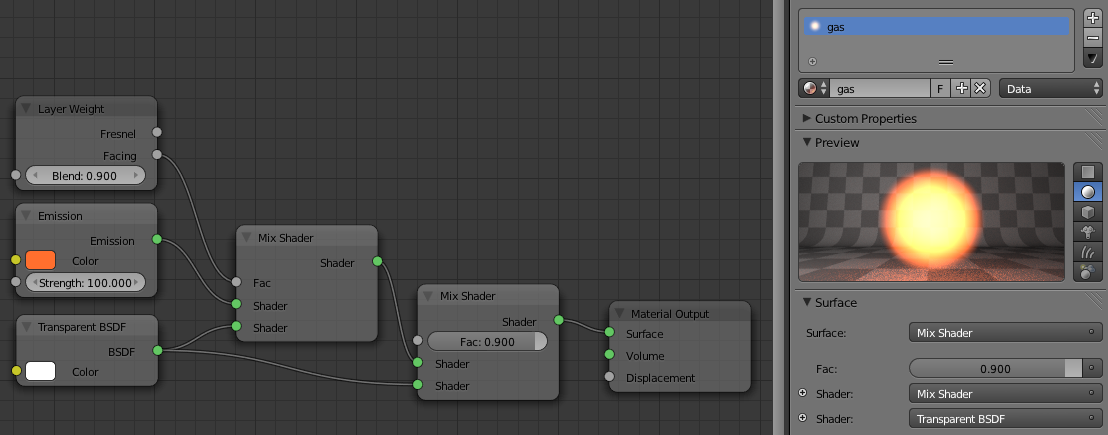 Glowing Gas Cycles nodes