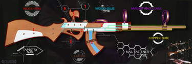 Caitlyn's gun Tuto - League of Legends