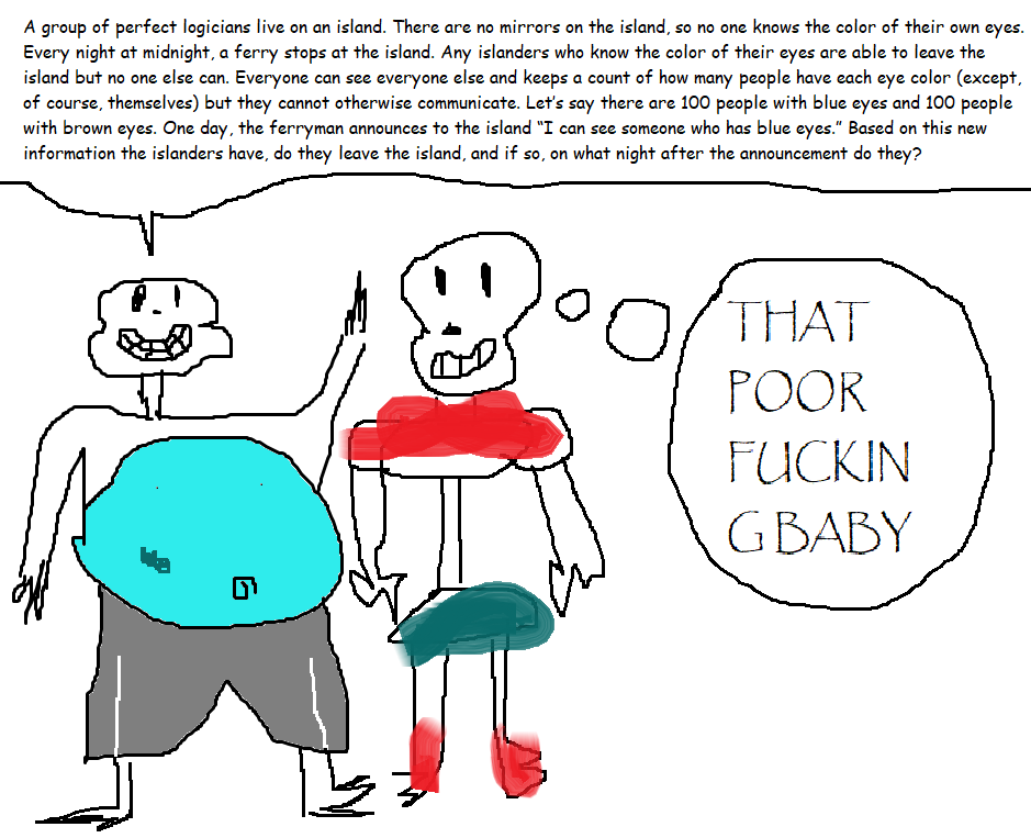 Papyrus Riddles Sans Pregnant Papyrus Riddle funny comic by sanspregnantvore on DeviantArt