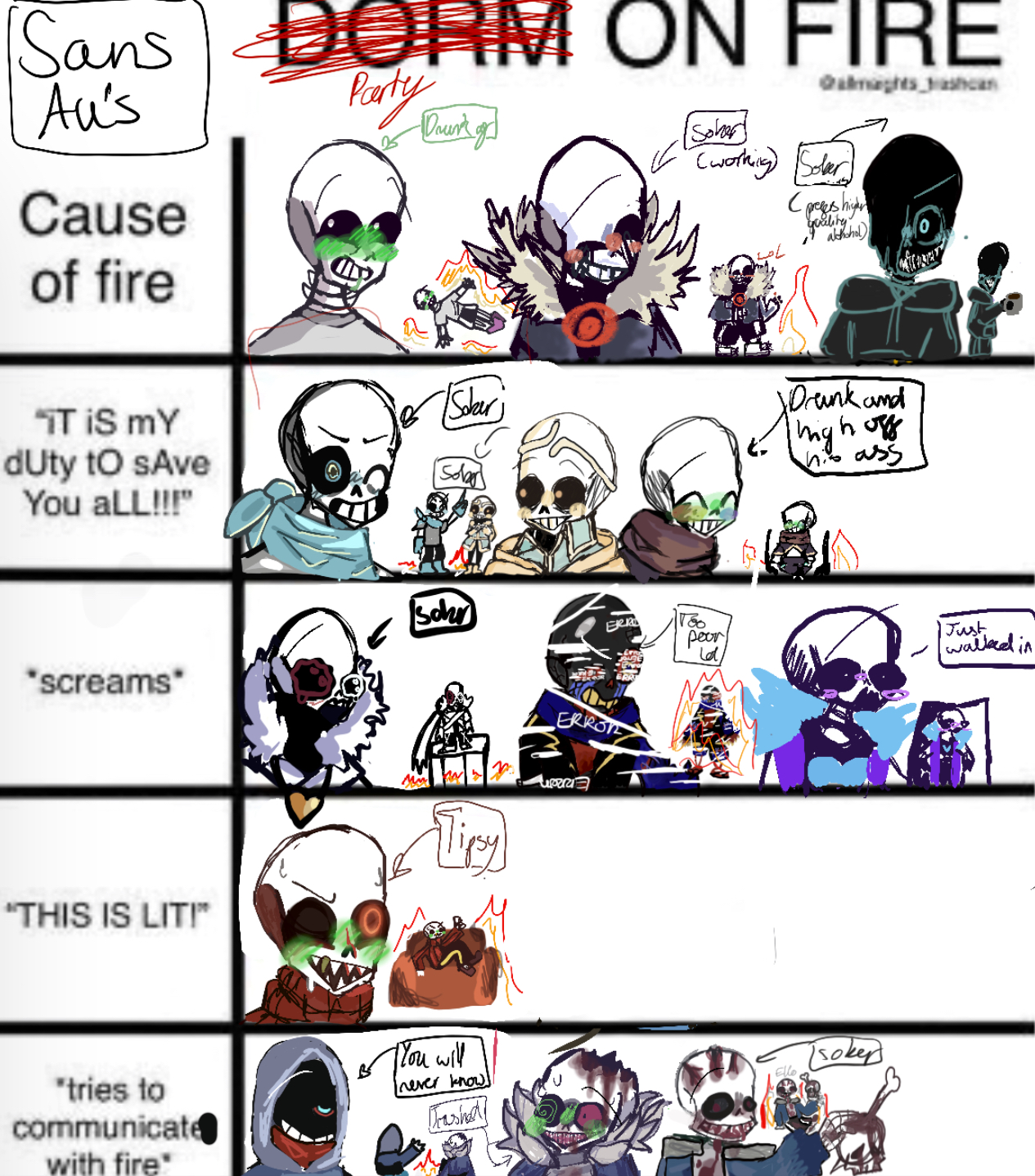 sans AUs  Undertale funny, Undertale comic, Undertale pictures