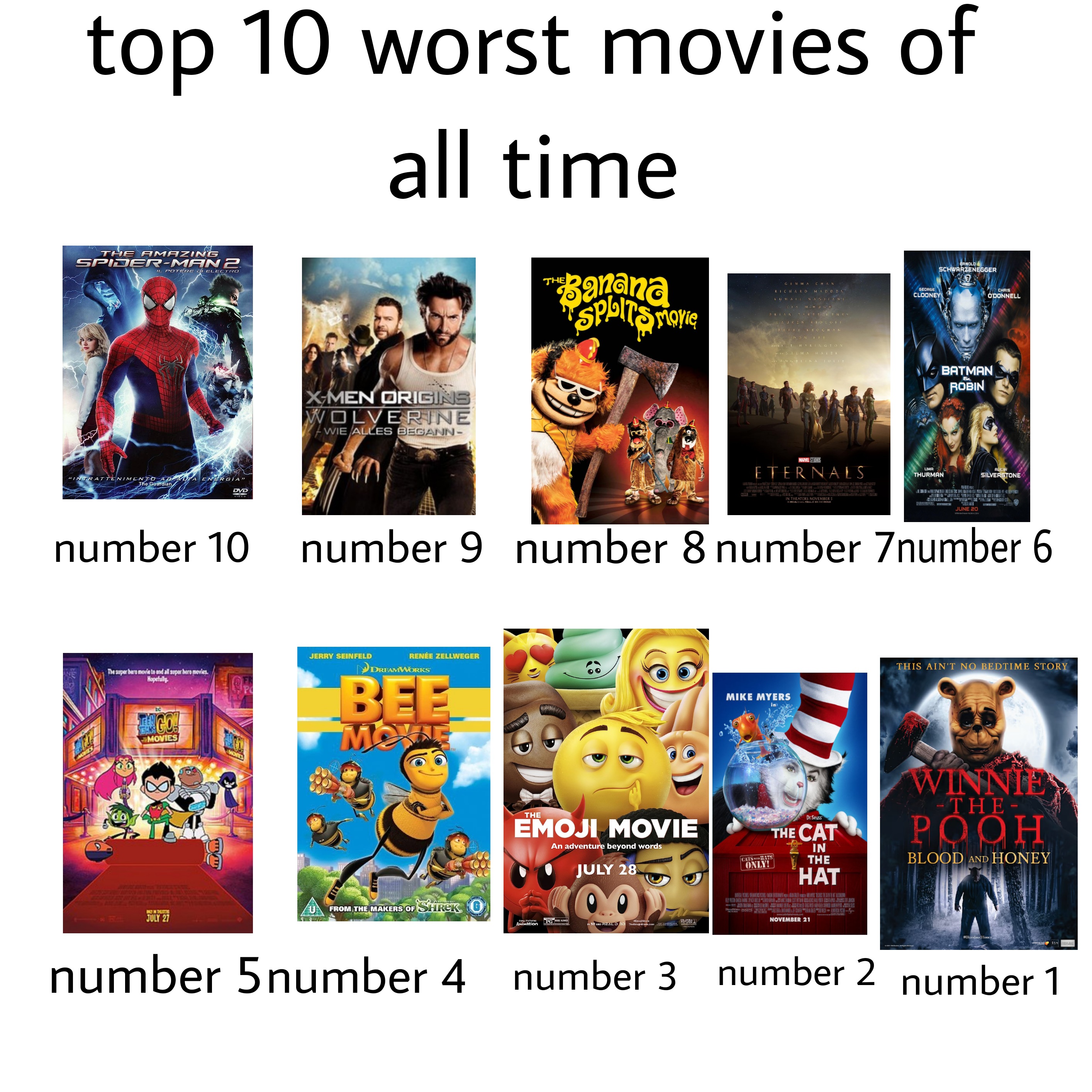 Top 10 Worst Movies Of All Time By Daniellfc2003 On DeviantArt top-10-worst-movies-of-all-time-by-daniellfc2003-on-deviantart