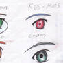 The Eyes of Xenosaga Episode I